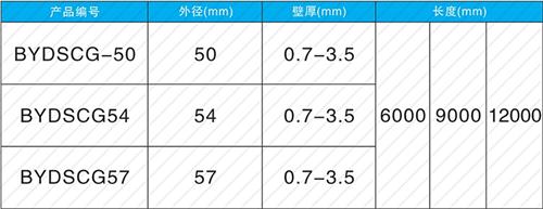 三河钳压式声测管供应规格尺寸